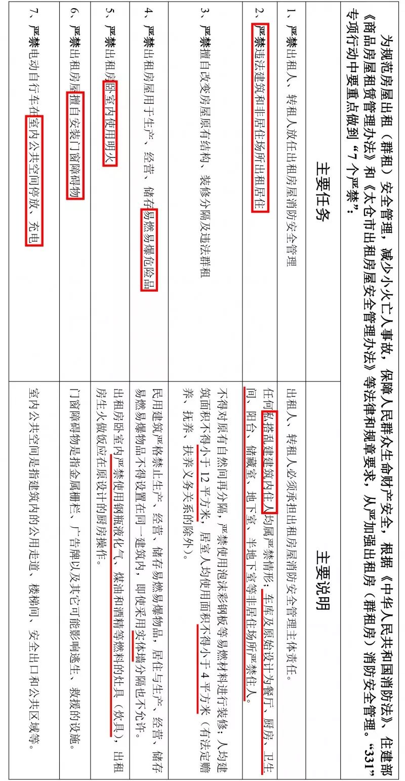 南陵房屋最新出租動(dòng)態(tài)，聚焦25日更新信息，租房信息一網(wǎng)打盡