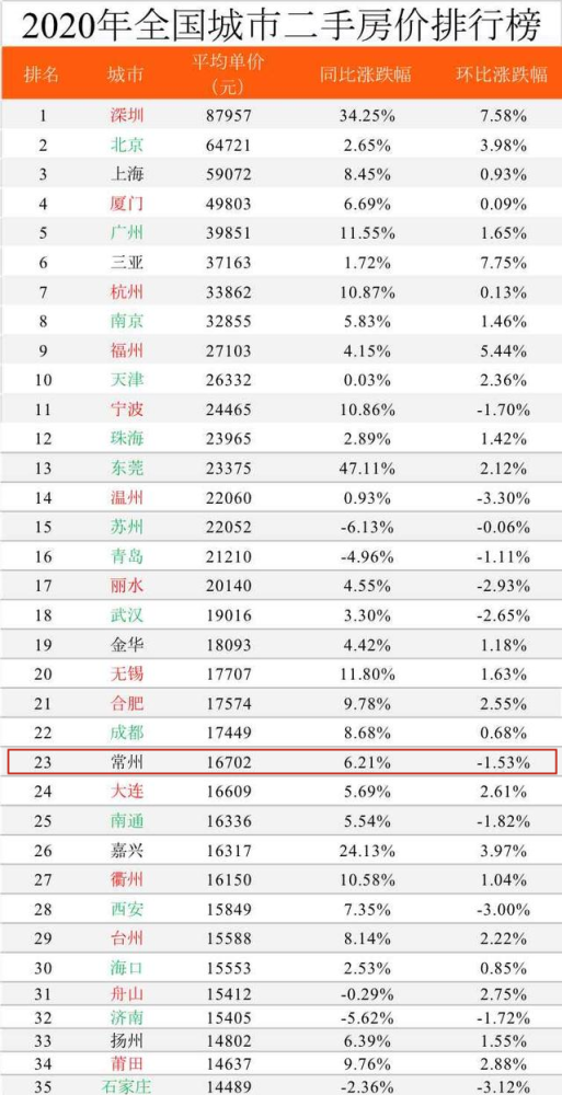 常州華利達(dá)最新工資深度解析，工資水平及福利待遇探討