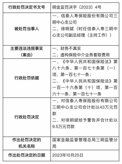 三明市最新廉租房信息公布，2月26日公布最新動態(tài)