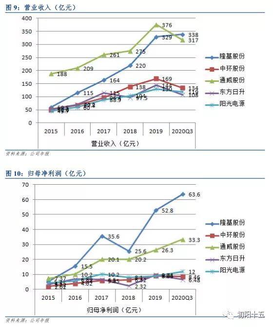 新聞動態(tài) 第910頁