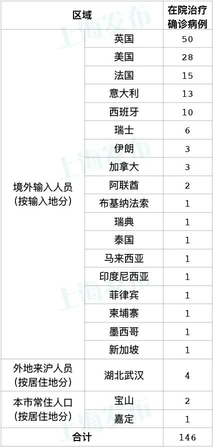 英國(guó)肺炎疫情最新通報(bào)深度解析，關(guān)鍵信息與消息概覽