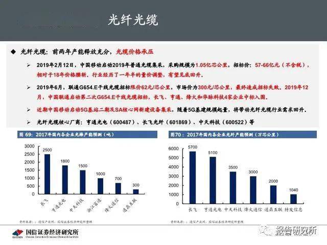 泌陽投資新動向揭秘，產(chǎn)品特性與用戶體驗深度解析（最新投資消息速遞）