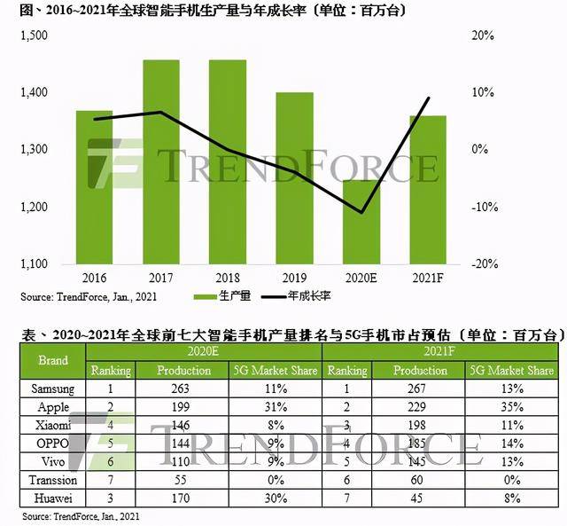 印度防長(zhǎng)最新表態(tài)深度解析，特性、體驗(yàn)、競(jìng)品對(duì)比及用戶群體分析視頻報(bào)告（獨(dú)家報(bào)道）