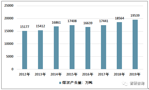 最新瓦工招募，行業(yè)趨勢(shì)、技能需求與職業(yè)發(fā)展前景展望——瓦工招聘信息發(fā)布標(biāo)題建議，瓦工招募熱潮來(lái)襲，行業(yè)趨勢(shì)、技能需求與職業(yè)前景展望???????????????????????????????????????????????????????????????（可根據(jù)實(shí)際情況酌情修改）