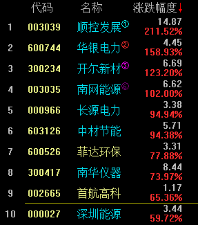 探秘小巷深處的電力新星，小店之旅與最新基本電價(jià)查詢之旅