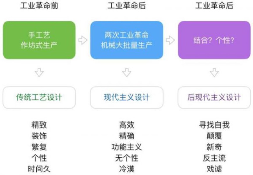 從零起步，掌握最新理論，詳細(xì)步驟指南助你掌握28日05新理論