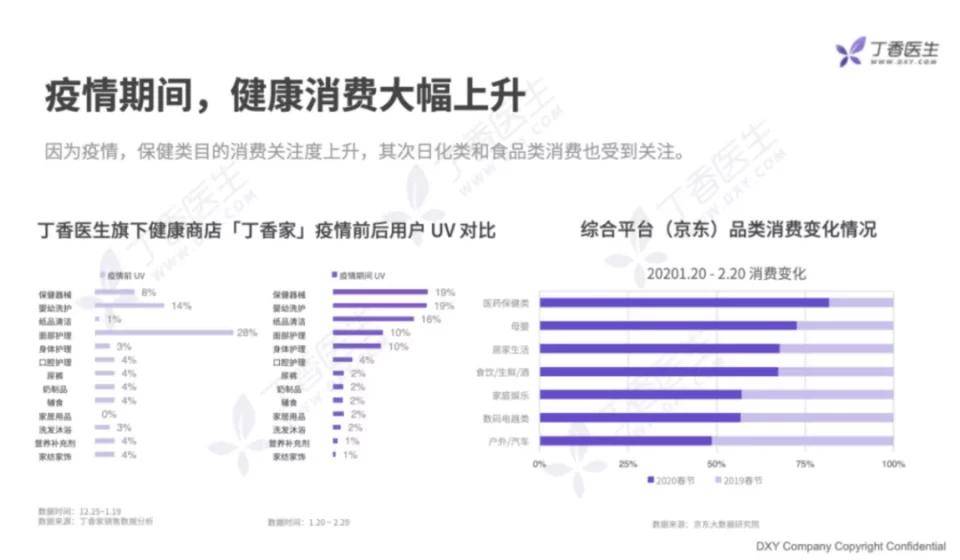 煙臺(tái)病例智能健康監(jiān)測(cè)系統(tǒng)重塑健康防線，引領(lǐng)智慧醫(yī)療新時(shí)代，最新科技突破與病例消息速遞