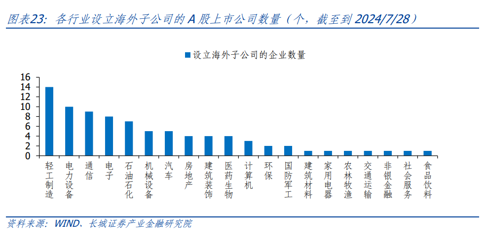 美國大選結(jié)果揭曉提前，特性、體驗(yàn)與影響深度解讀及進(jìn)展分析