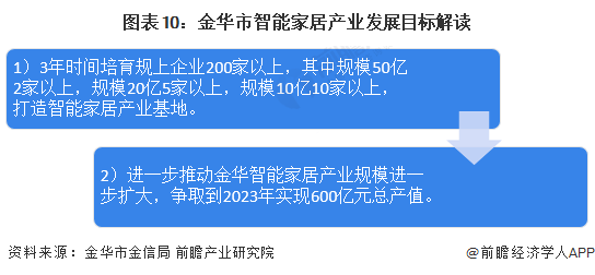 金華市最新高科技招聘重磅來襲，革新功能體驗(yàn)科技魔力，29日崗位公告震撼發(fā)布！