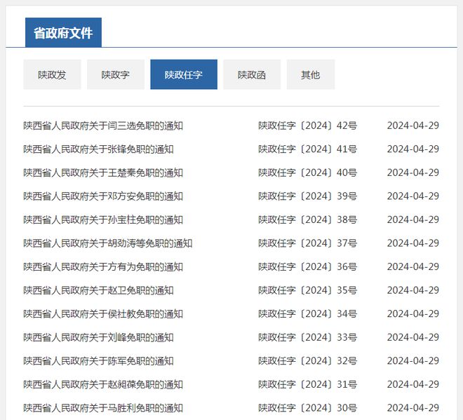 吉林省最新人事調(diào)整深度解析，最新任免一批干部名單揭曉