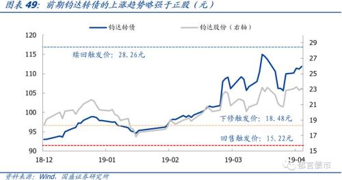 鈞達(dá)股份最新動態(tài)評測與市場定位深度剖析，股票消息一覽（29日更新）