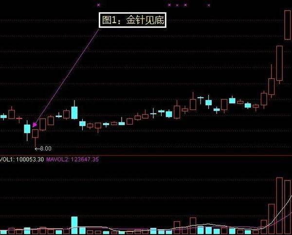 海汽集團(tuán)股票動態(tài)，最新消息新聞與成長之路，鑄就自信與成就感的源泉