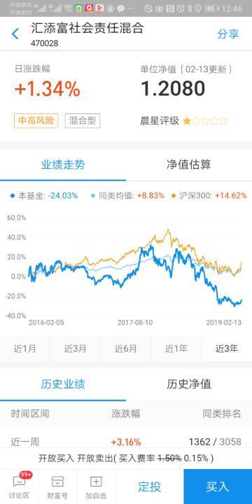 今日基金凈值揭曉，000404基金和000294基金最新凈值發(fā)布