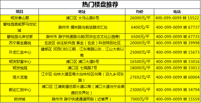 云煙 第151頁