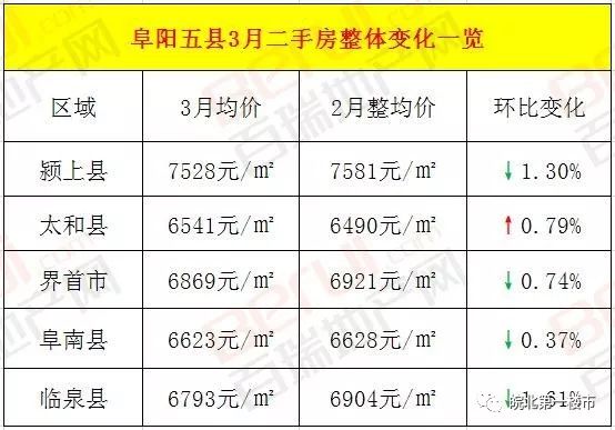 工程案例 第905頁