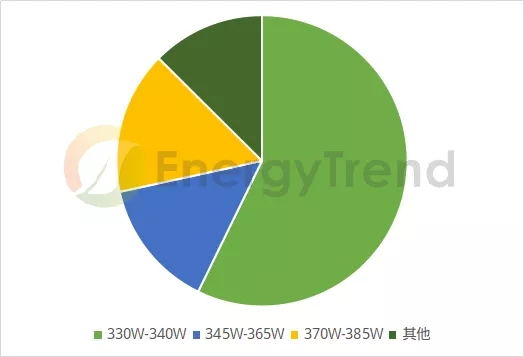 最新光伏發(fā)電稅收政策詳解，機遇與挑戰(zhàn)并存，29日政策更新一覽