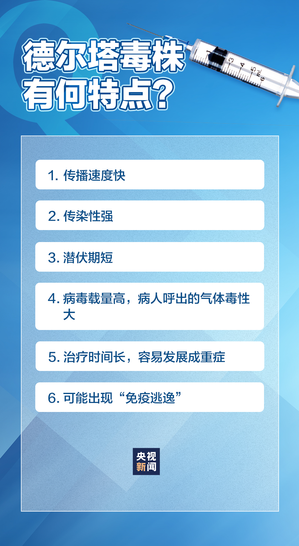 深度解析，最新疫情特征揭示，30日疫情有何新特征？