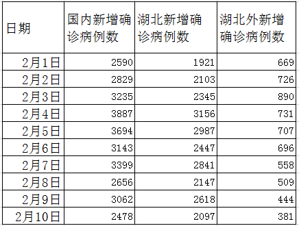 工程案例 第904頁