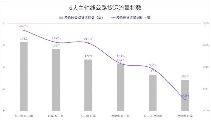 伊昭公路最新進(jìn)展及31日消息更新，揭秘最新動(dòng)態(tài)！