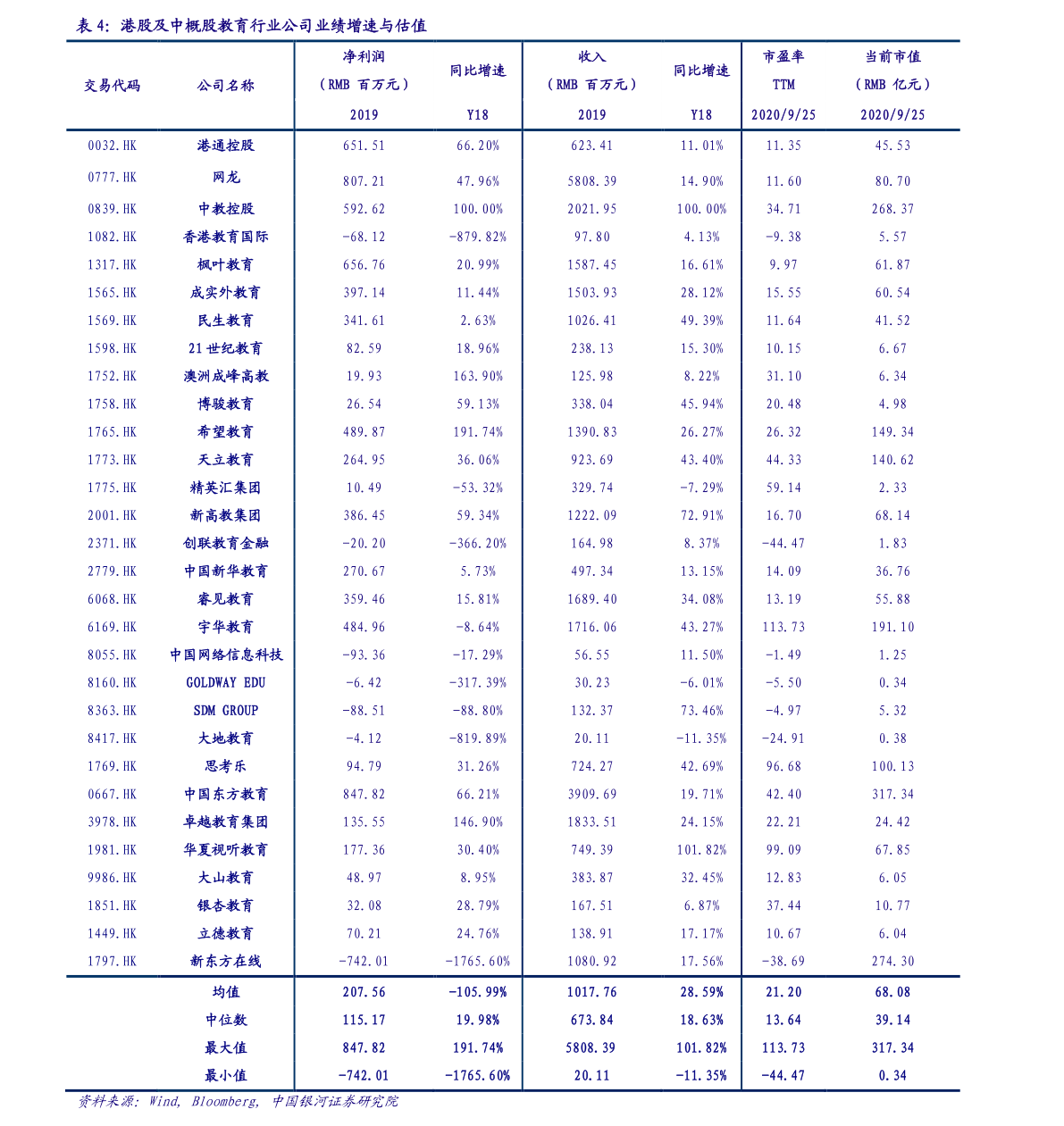 最新艷紅辣椒價(jià)格走勢(shì)分析與價(jià)格表（31日更新）