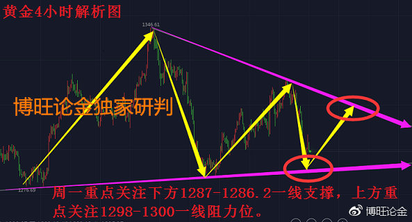 工程案例 第897頁(yè)