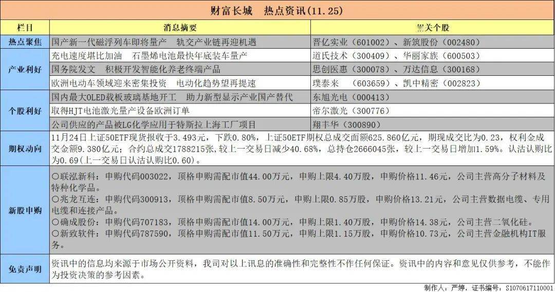 31日蟲珀價格概覽，洞悉市場走勢，小紅書熱門話題熱議