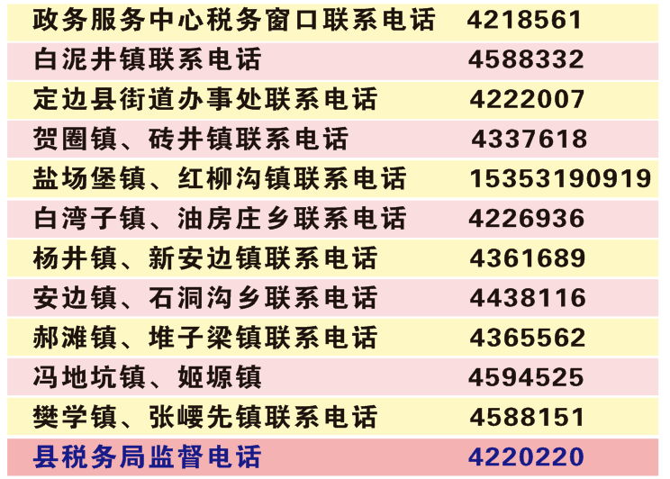 新絳奇遇記，限號(hào)通知下的溫情時(shí)光