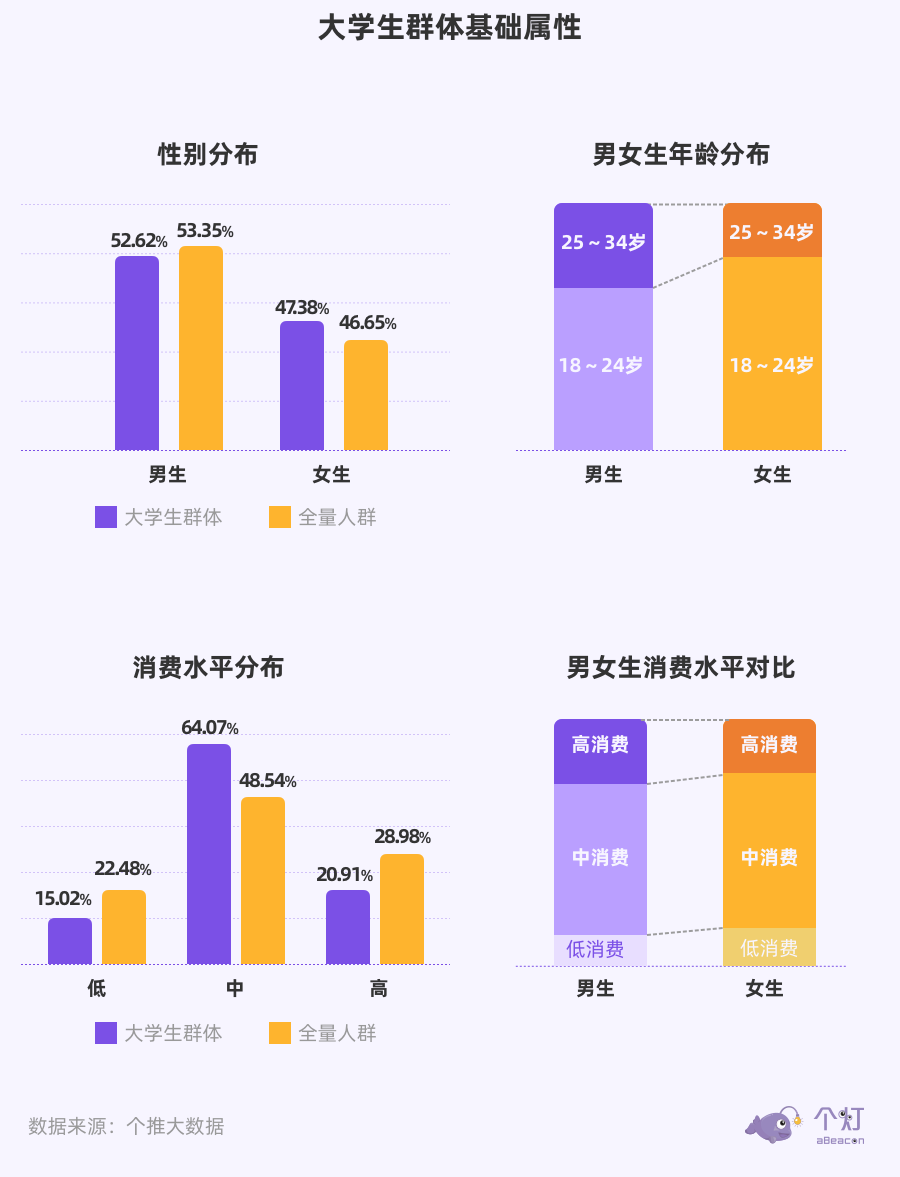 全面解讀最新藝考方案，特性、體驗(yàn)、競品對(duì)比與用戶分析揭秘