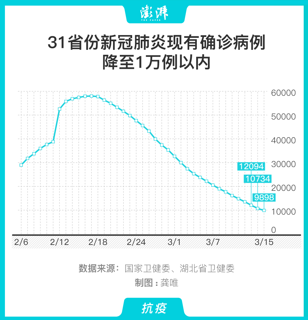 韓國新冠疫情最新動態(tài)，31日報告解讀及病例更新