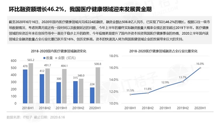 阿斯利康在華業(yè)績(jī)突破，去年收入近60億美元，引領(lǐng)醫(yī)藥新時(shí)代