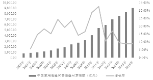 沃特股份最新消息深度解析與觀點闡述，揭秘11月1日最新動態(tài)