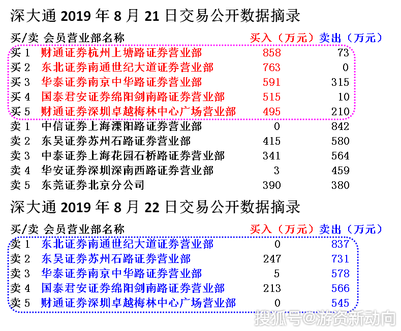 初普最新款科技亮相，科技與生活的完美融合，初普2021年新品揭秘（初普科技新品發(fā)布）