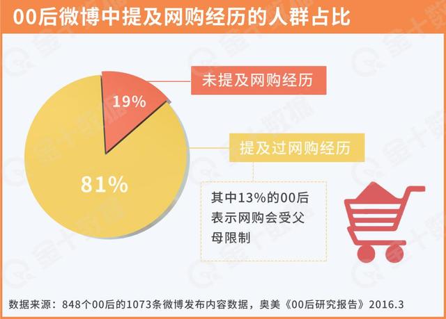 11月1日游戲產(chǎn)業(yè)最新氪金榜深度解析，消費熱點一覽