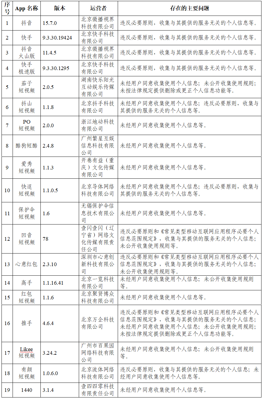 臨淄區(qū)最新招聘大揭秘，全新職位等你來挑戰(zhàn)（2021年1月）