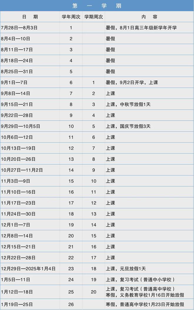 11月1日小學新學年開學回顧，背景、事件與影響，最新開學時間解析