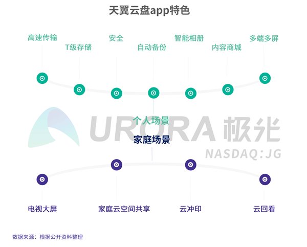 迎接變革，最新網(wǎng)盤規(guī)則下的學(xué)習(xí)與成長篇章，揭秘網(wǎng)盤下架真相