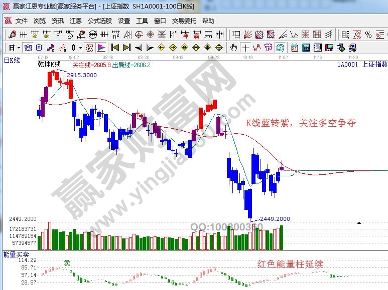 11月1日最新大勢至，引領未來的關鍵趨勢深度解析