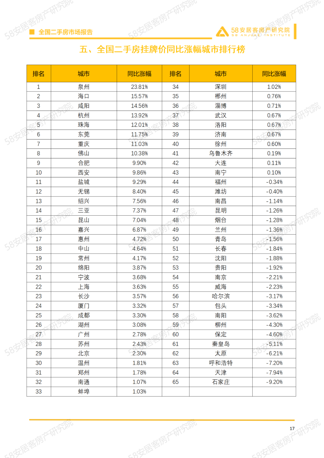 青縣二手房市場深度觀察，最新動(dòng)態(tài)與趨勢分析（附背景影響及今日房源出售）