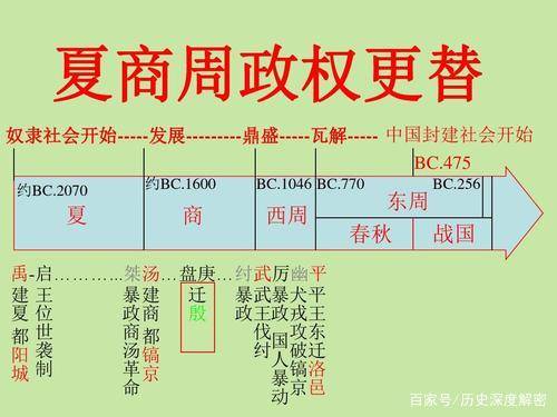 平萬軍黑龍江的花型6，起源、影響與十一月一日的深刻印記