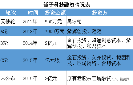 掌握未來健康科技生活技能，揭秘最新續(xù)命方式全攻略，開啟生命新篇章！