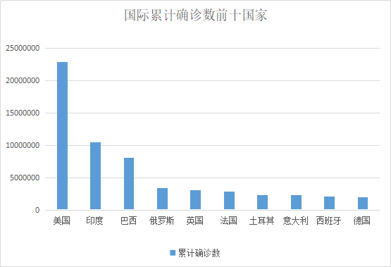 11月1日疫情最新態(tài)勢觀察與某某觀點探析，現(xiàn)狀分析與思考