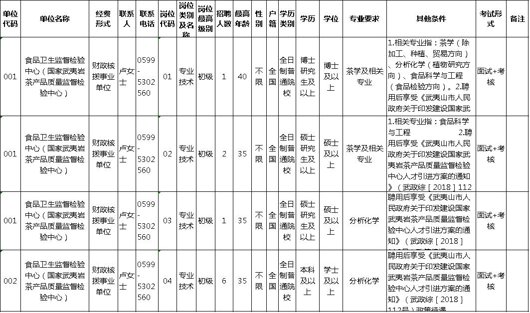 11月2日南平最新招聘動態(tài)與求職指南，全面解析最新招聘消息