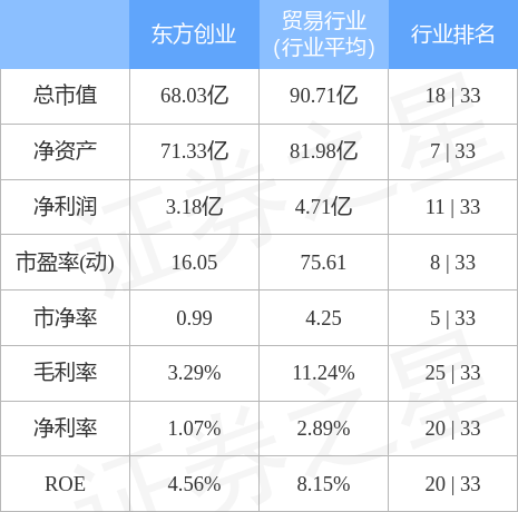 獨(dú)家解析，東方創(chuàng)業(yè)最新動(dòng)態(tài)與深度解讀視頻發(fā)布