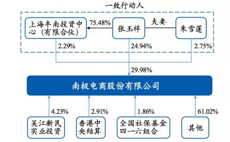 友阿股份漲停背后的電商價(jià)格變動(dòng)深度解析，意義與影響揭秘