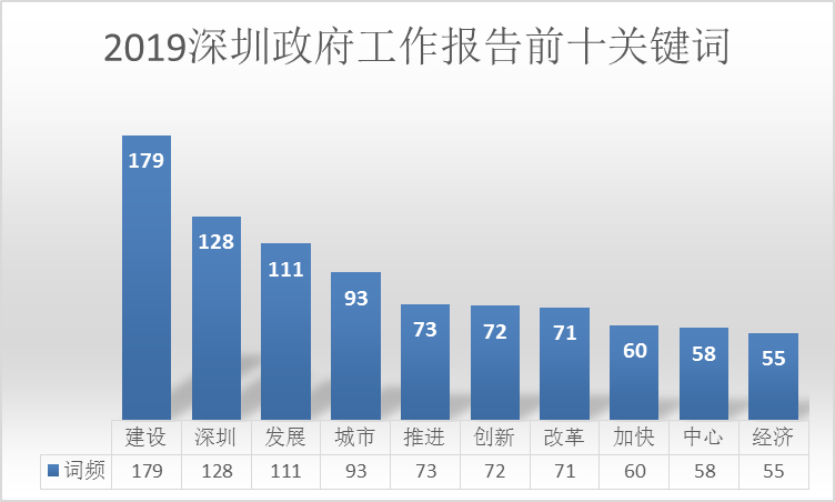 深圳最新兩例事件解析與關(guān)鍵信息掌握，深圳病例深度解讀及應(yīng)對(duì)策略（11月2日更新）