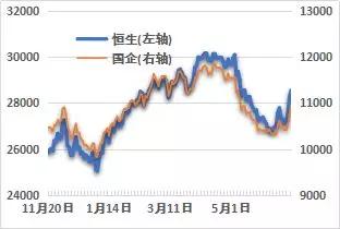 歐美股市最新行情解析及走勢(shì)一覽（11月2日查詢表）