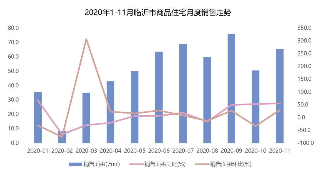 七方疫情最新進(jìn)展回顧，11月2日疫情消息及影響分析