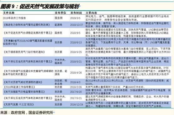 揭秘最新管道顏色國家標準GB7231解讀與應用案例，顏色變更及其實施影響分析