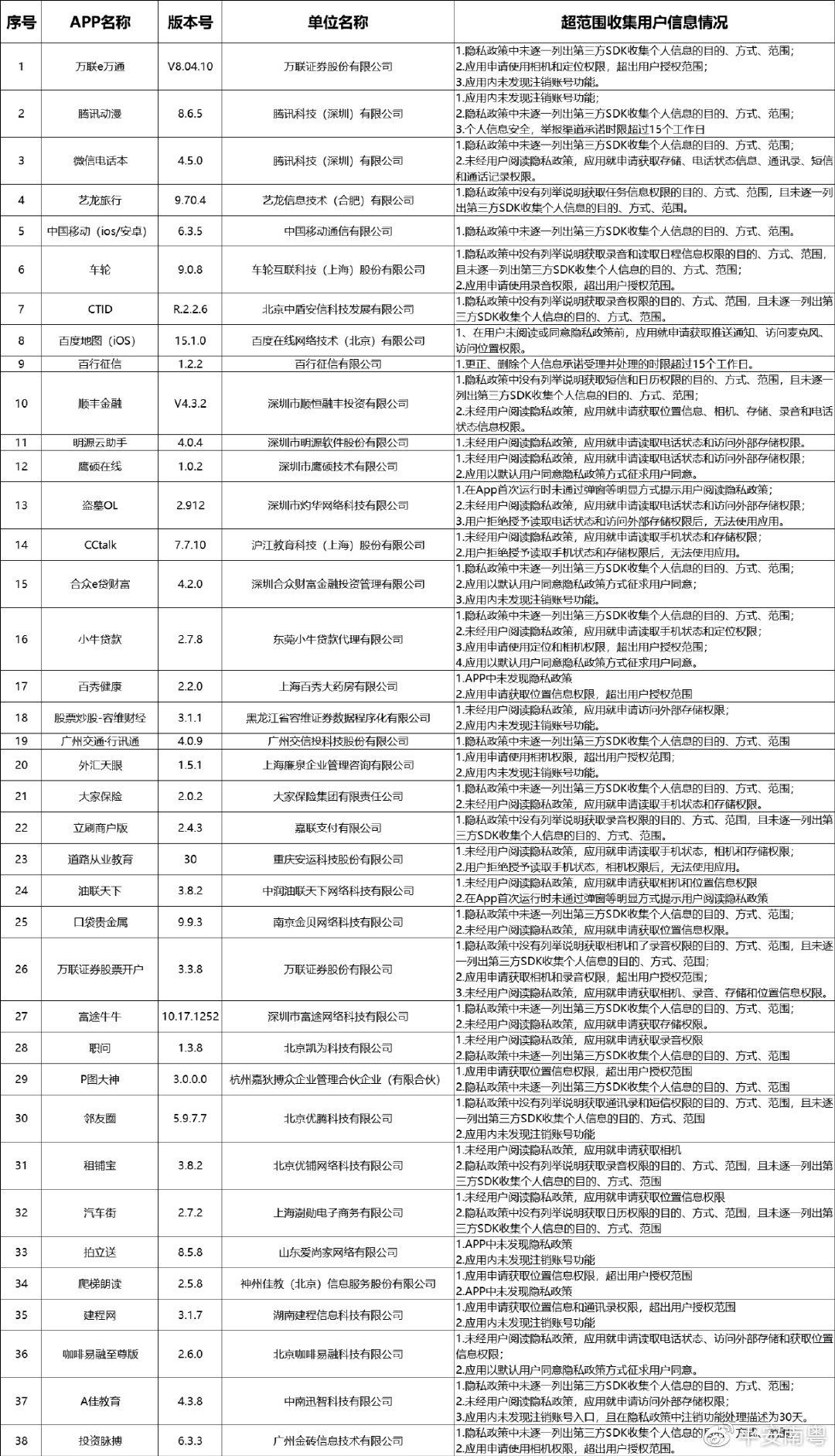 柯橋租房指南，最新信息獲取與篩選，58同城房源一網(wǎng)打盡！