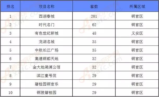 2024年11月 第2074頁